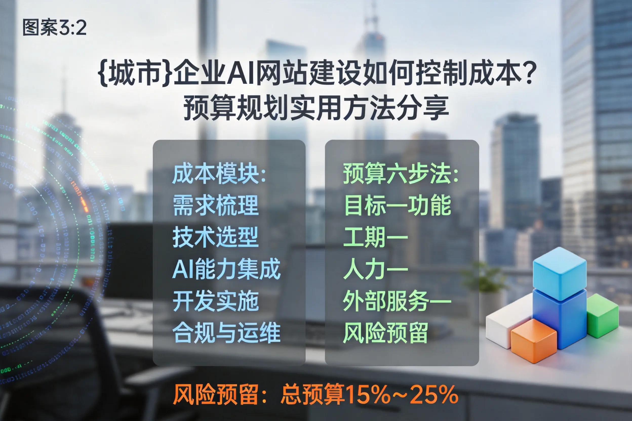 毕节企业AI网站建设如何控制成本？预算规划实用方法分享