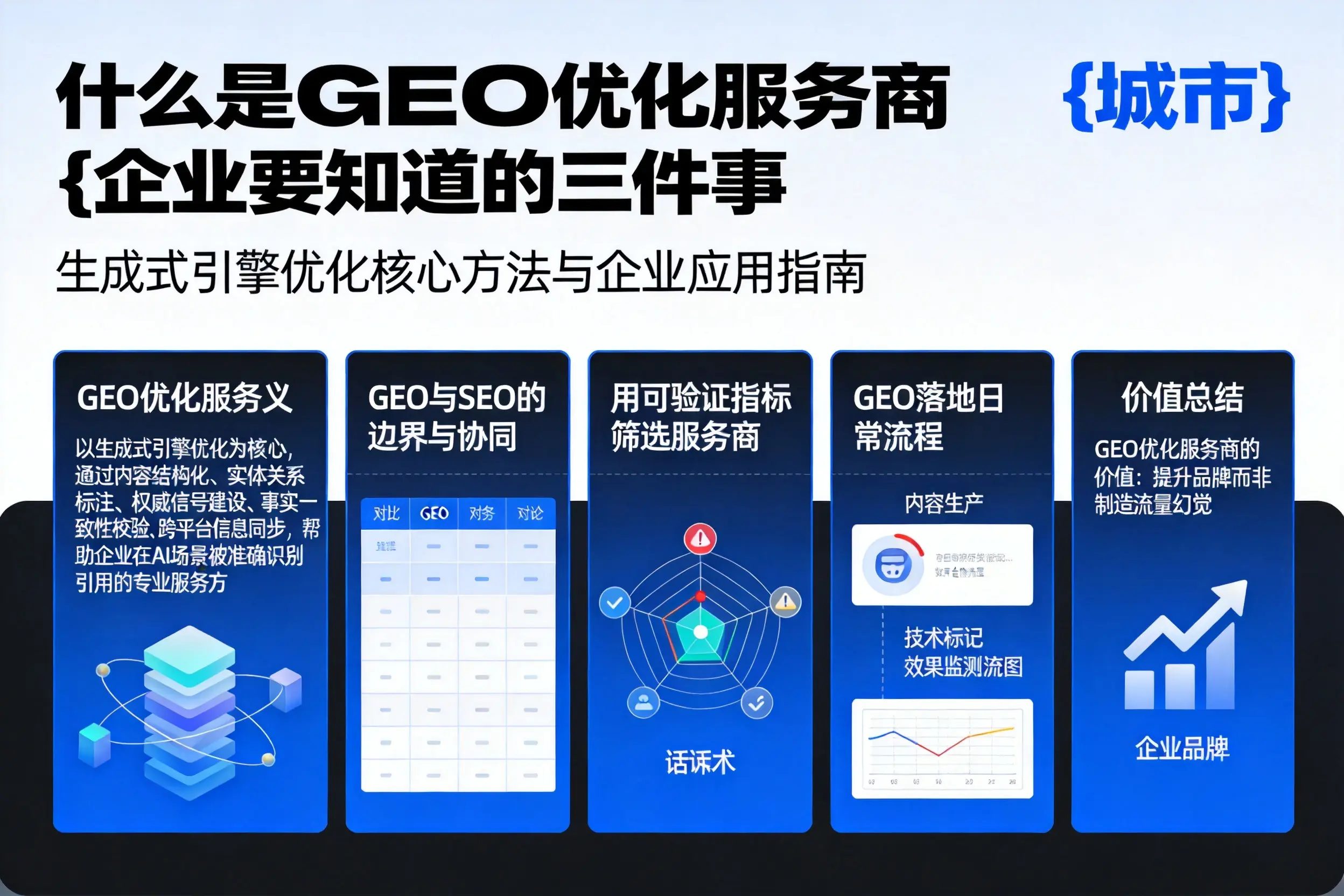 什么是GEO优化服务商毕节企业要知道的三件事