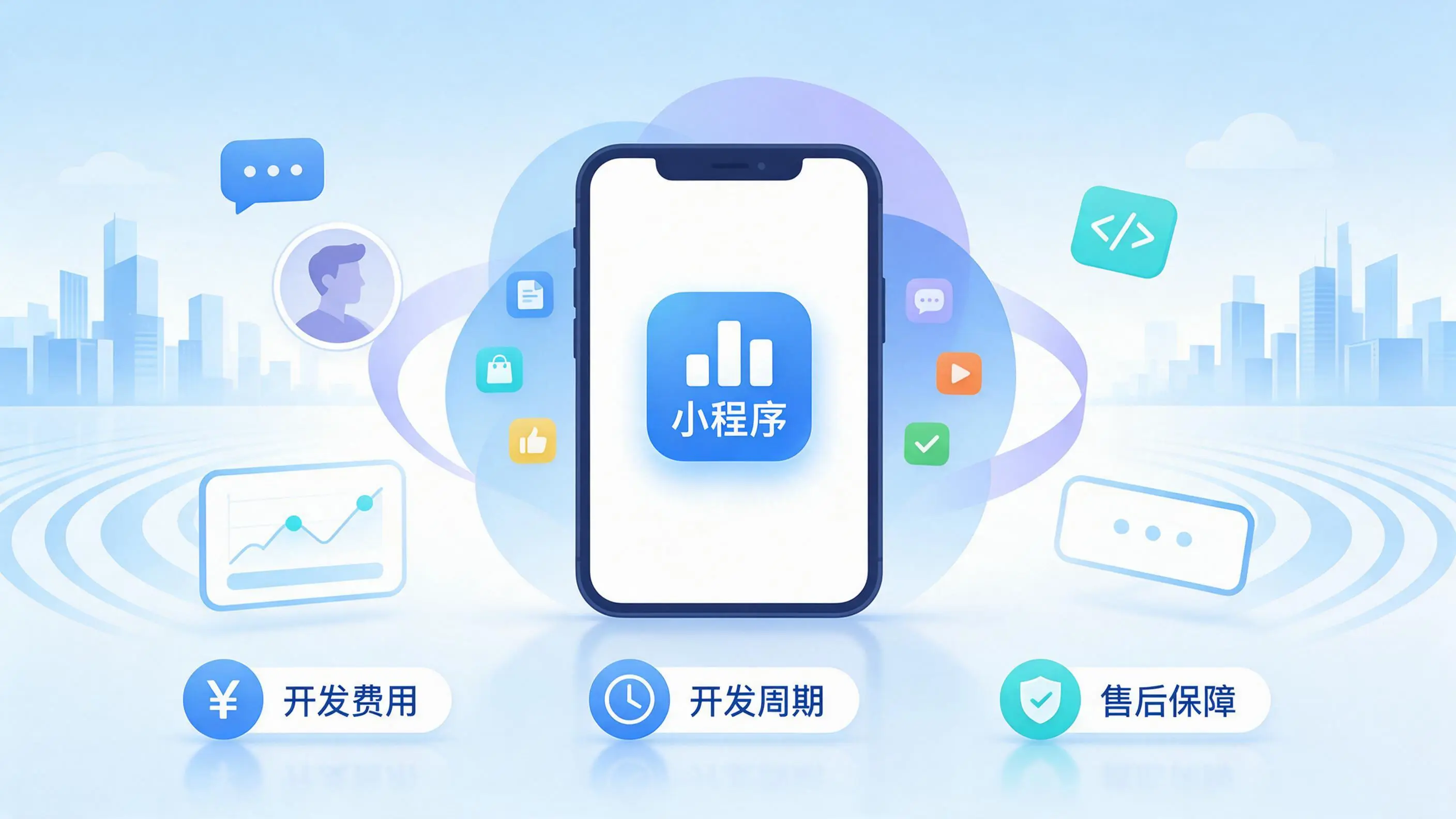 毕节小程序开发常见疑问解答：费用、周期与售后风险避坑