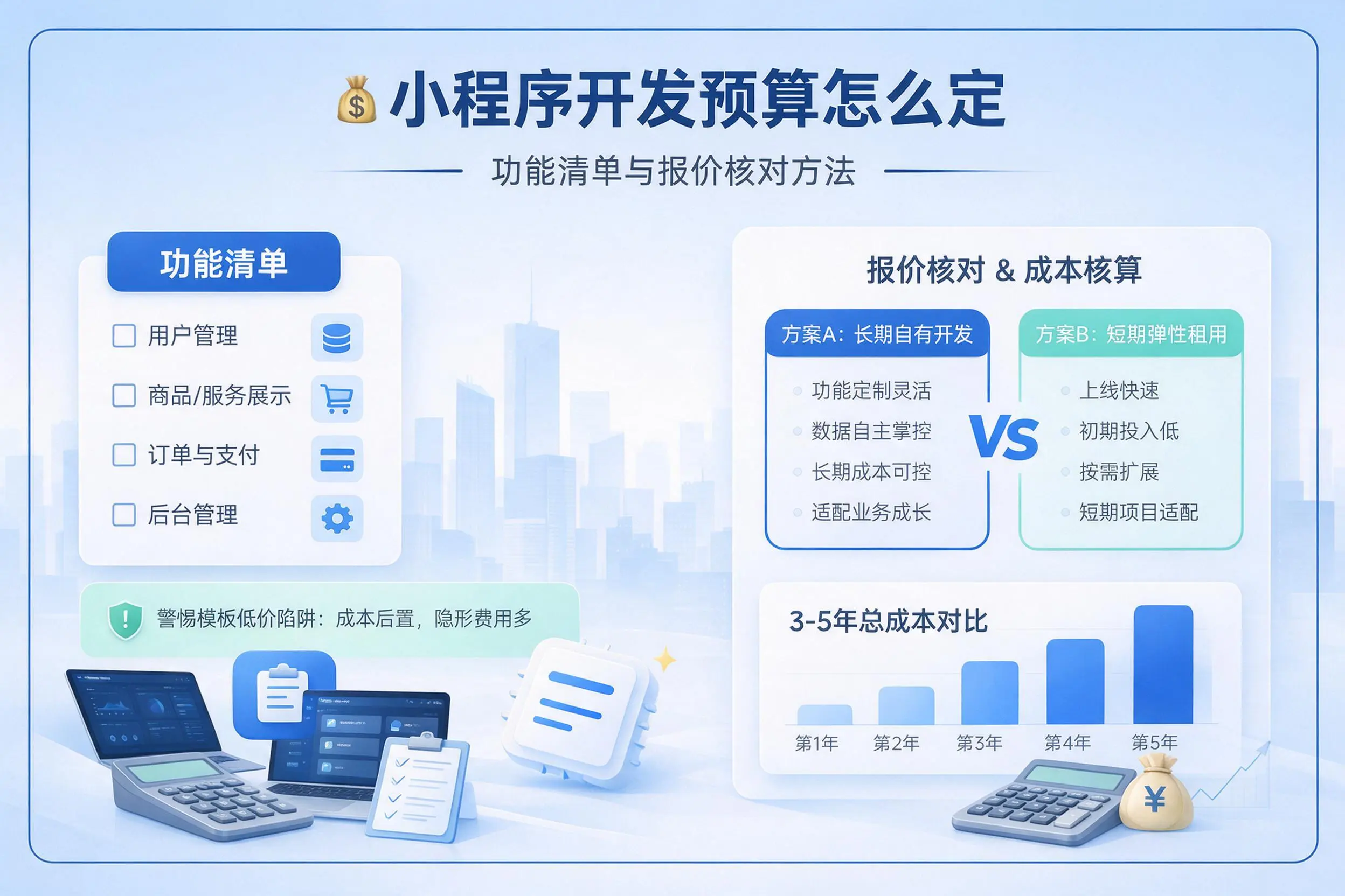 毕节小程序开发预算怎么定：功能清单与报价核对方法