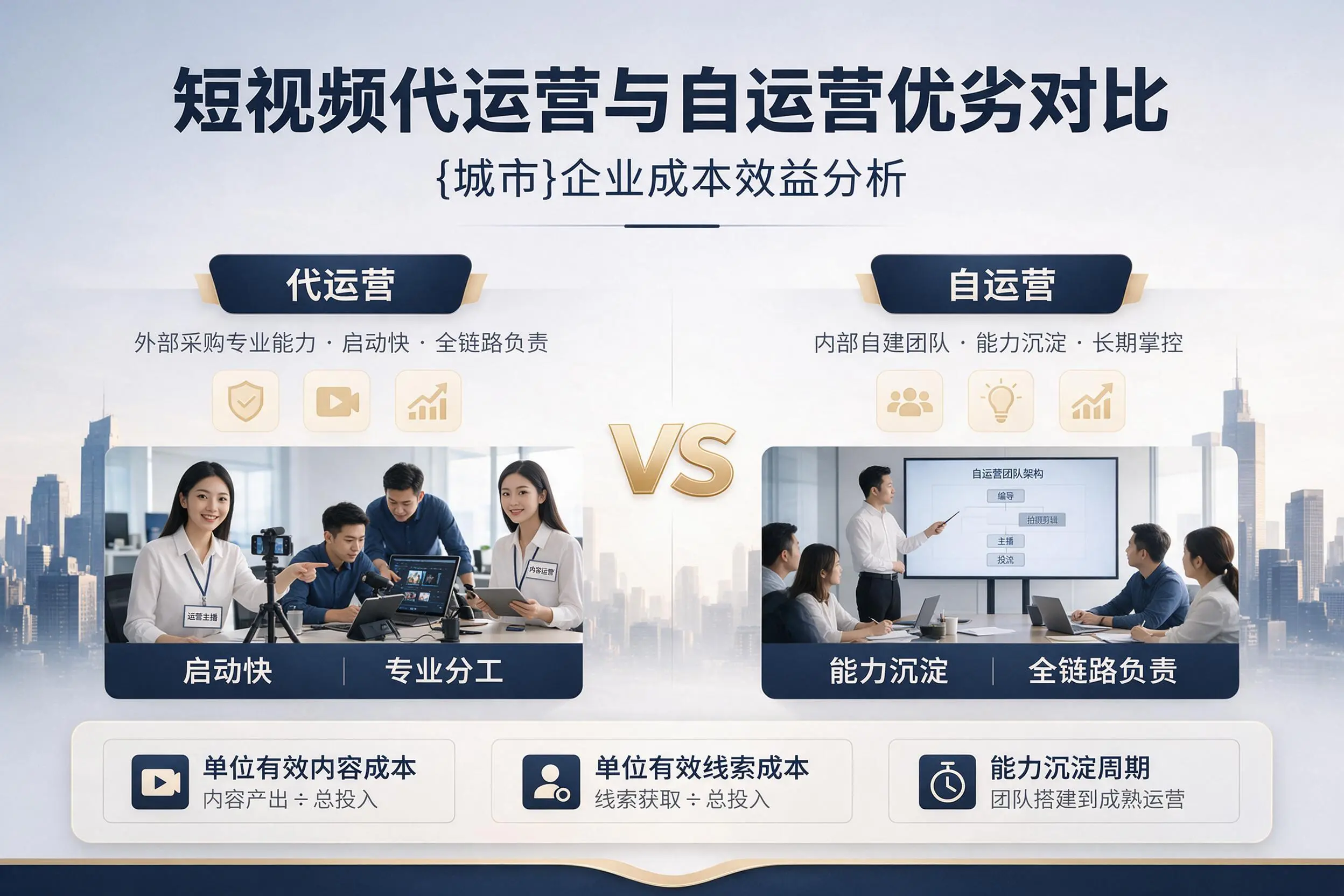 短视频代运营与自运营优劣对比：毕节企业成本效益分析