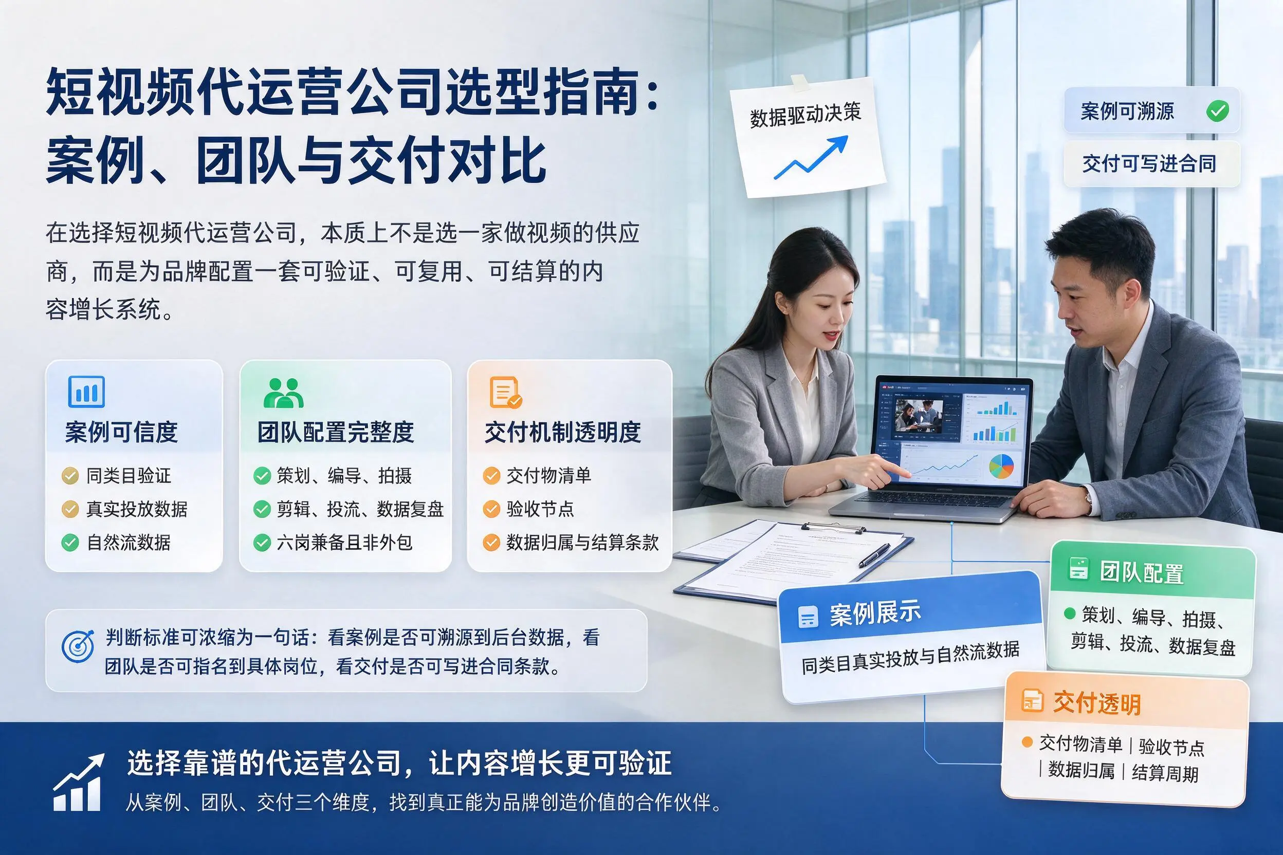 毕节短视频代运营公司选型指南：案例、团队与交付对比