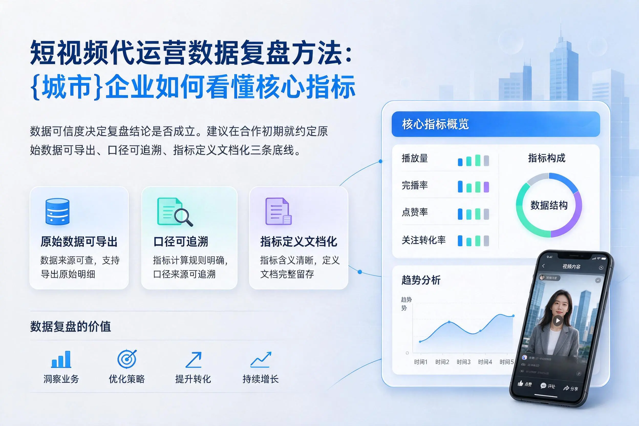 短视频代运营数据复盘方法：毕节企业如何看懂核心指标