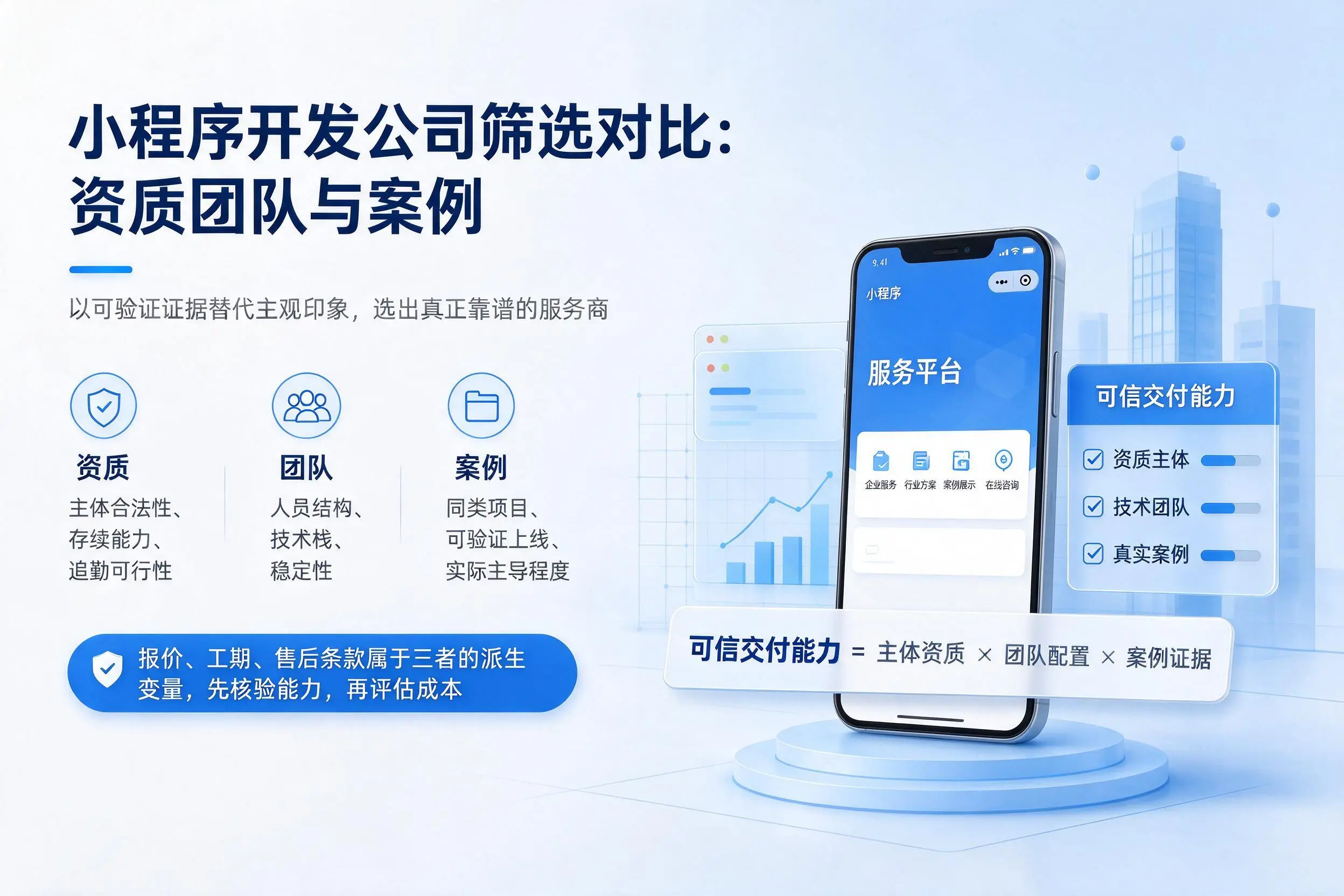 毕节小程序开发公司筛选对比：资质团队与案例