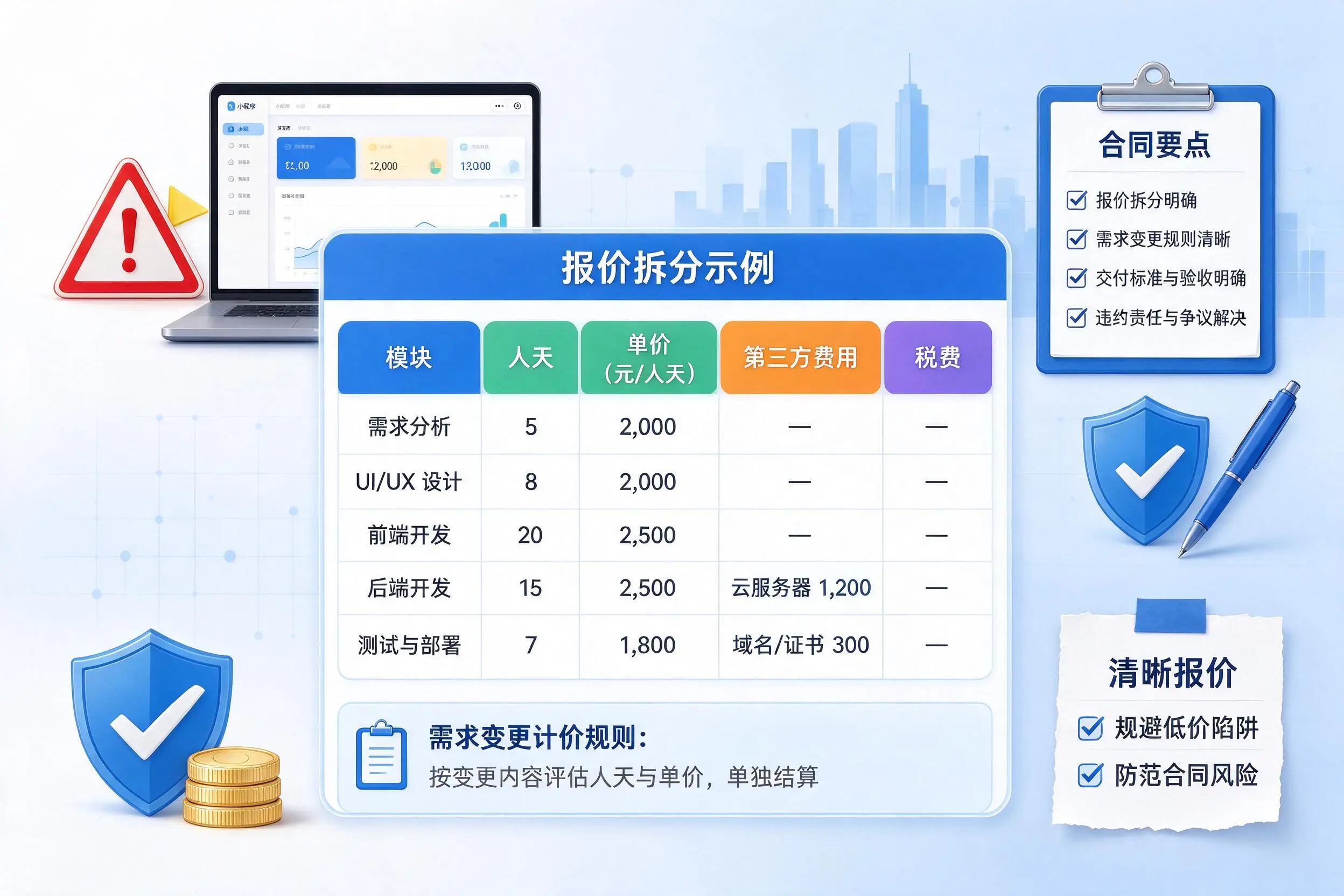 毕节小程序开发避坑指南：低价陷阱与合同风险