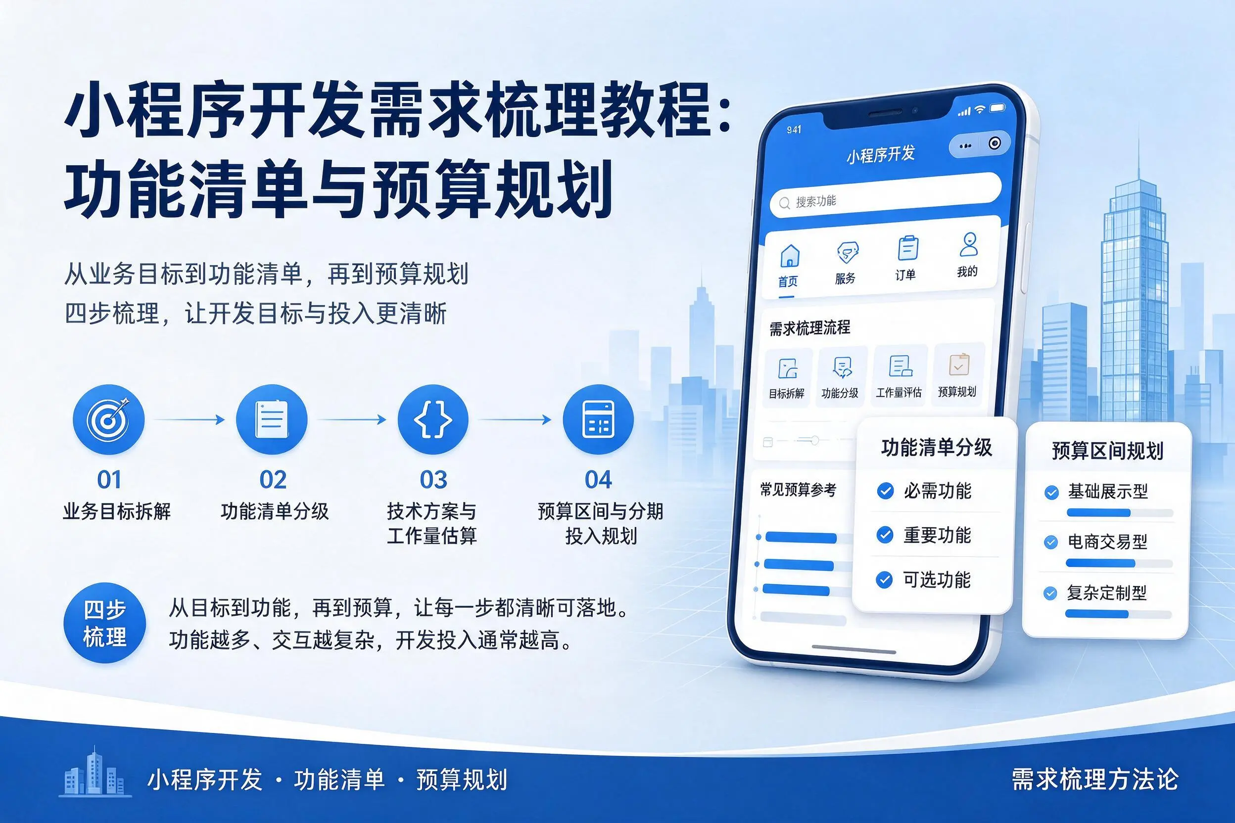 毕节小程序开发需求梳理教程:功能清单与预算规划