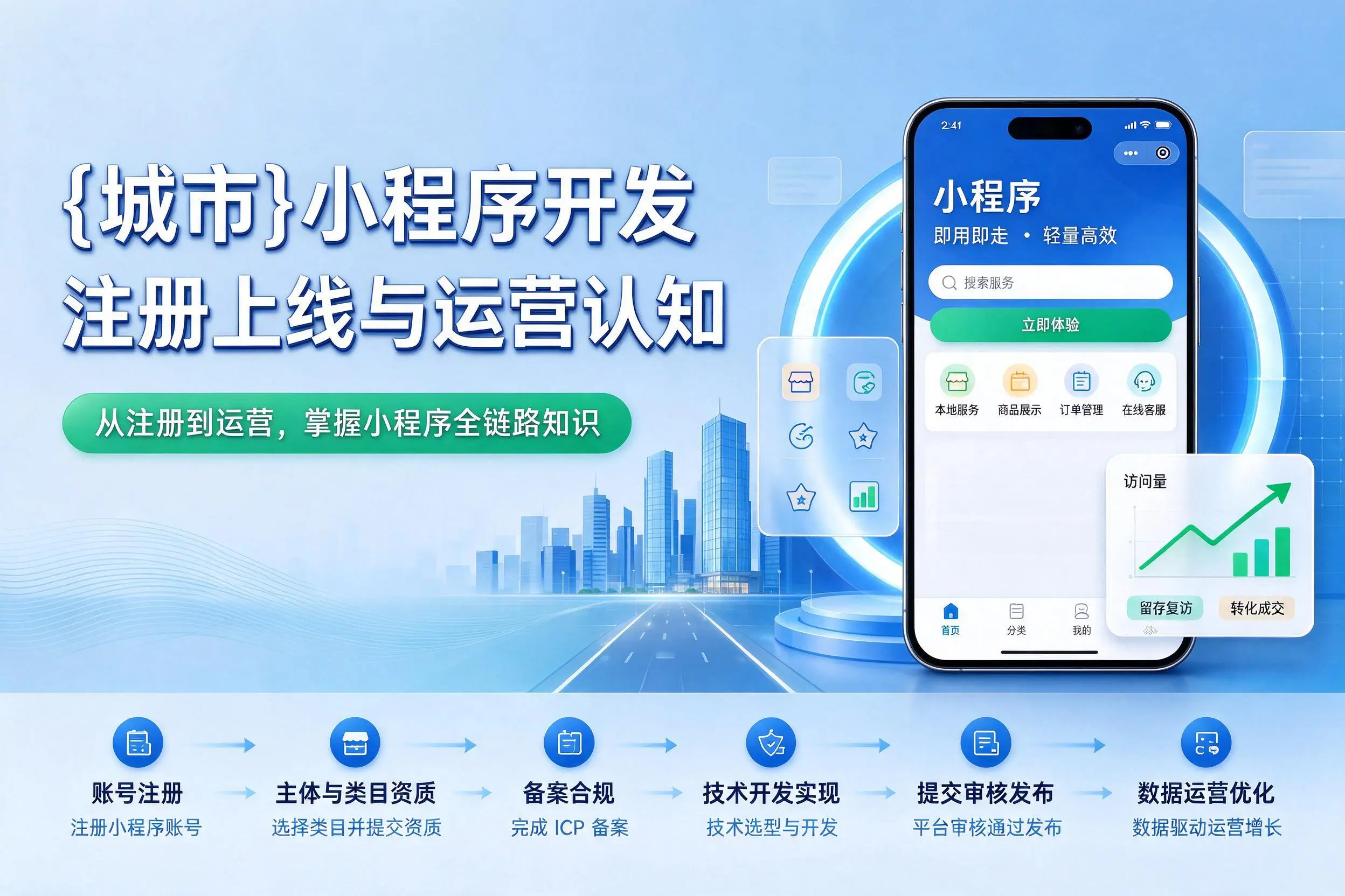 毕节小程序开发基础知识科普：注册上线与运营认知