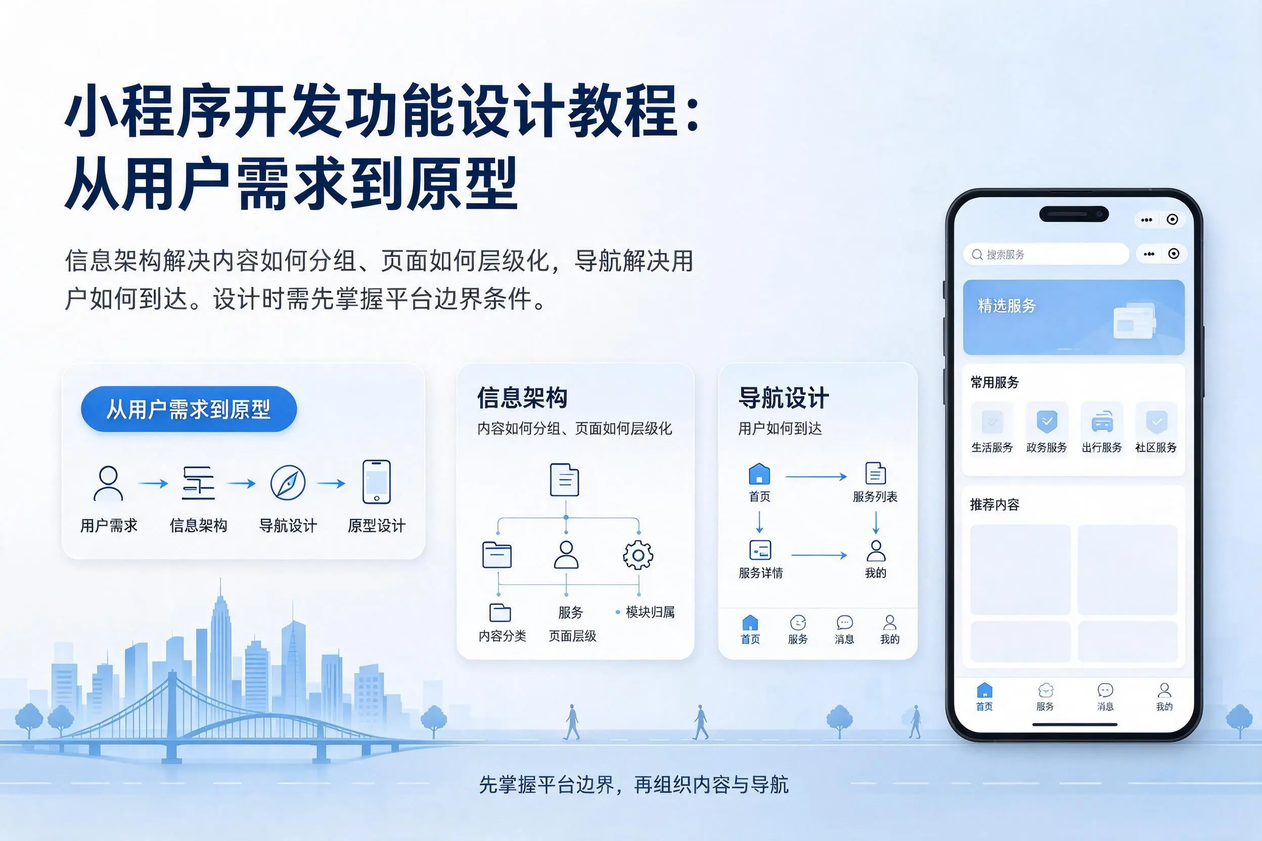 毕节小程序开发功能设计教程：从用户需求到原型