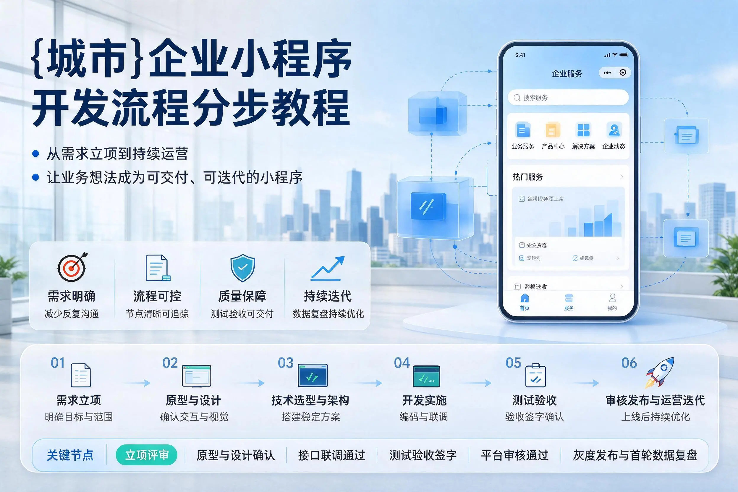 毕节企业小程序开发流程分步教程与关键节点说明