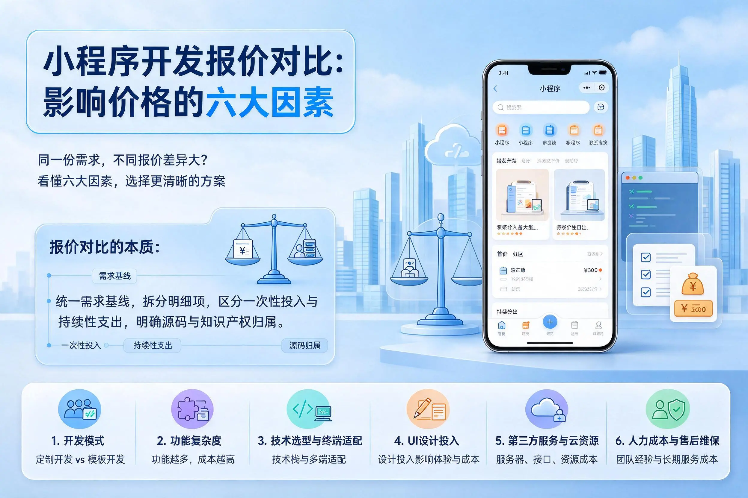 毕节小程序开发报价对比：影响价格的六大因素