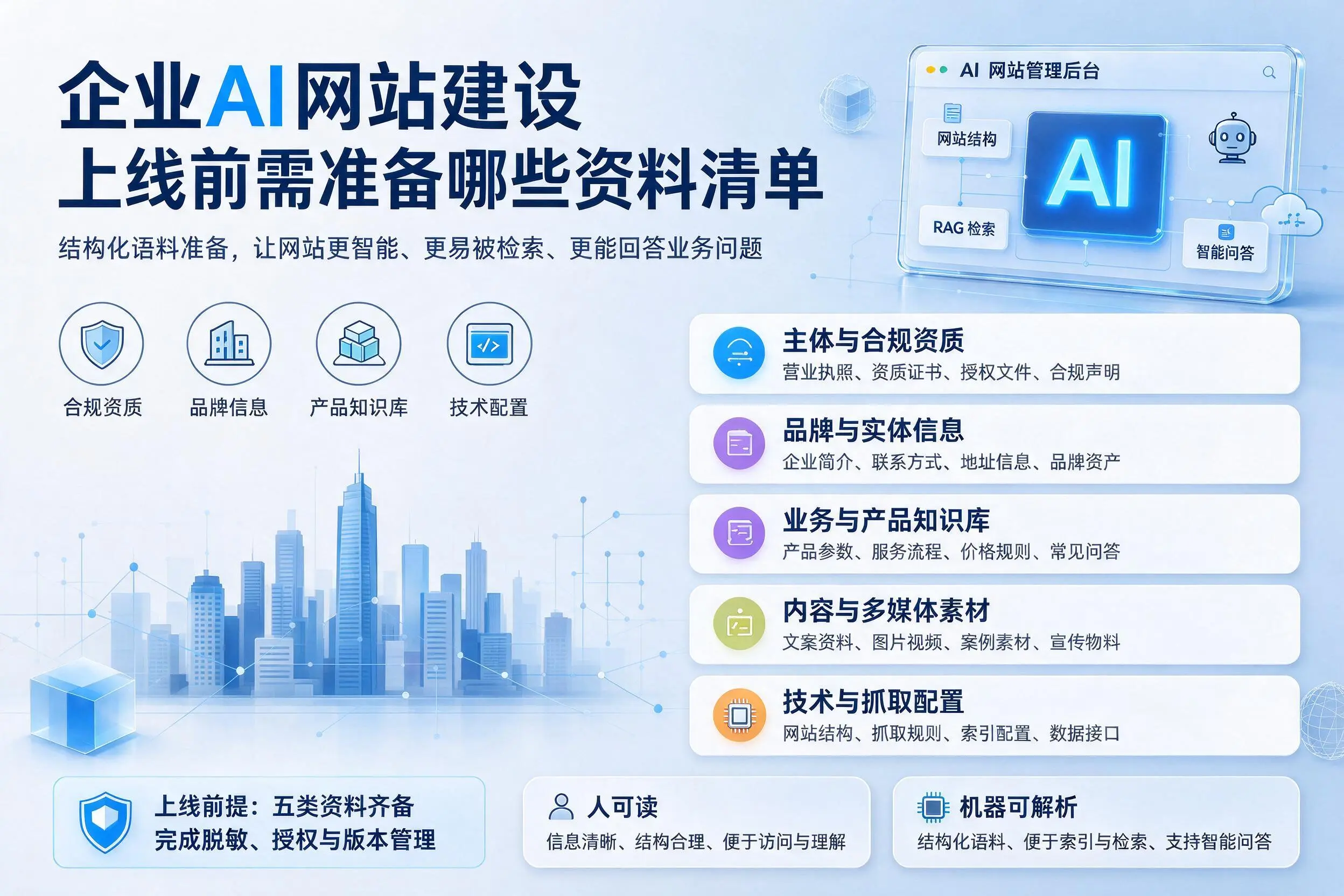 毕节企业AI网站建设上线前需准备哪些资料清单