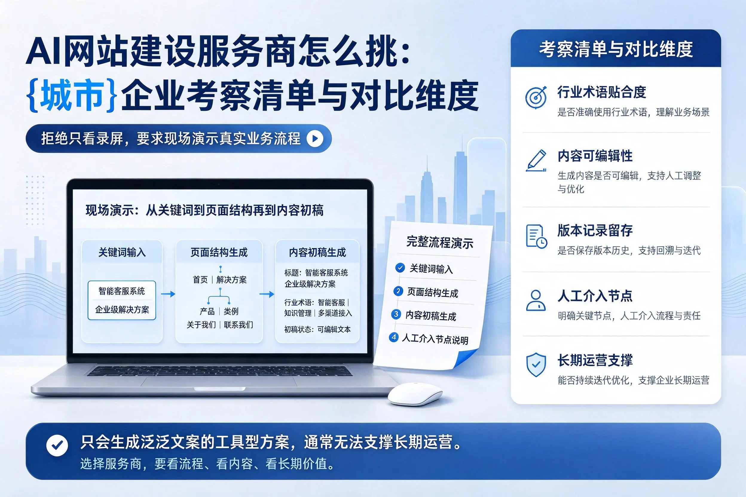 AI网站建设服务商怎么挑：毕节企业考察清单与对比维度