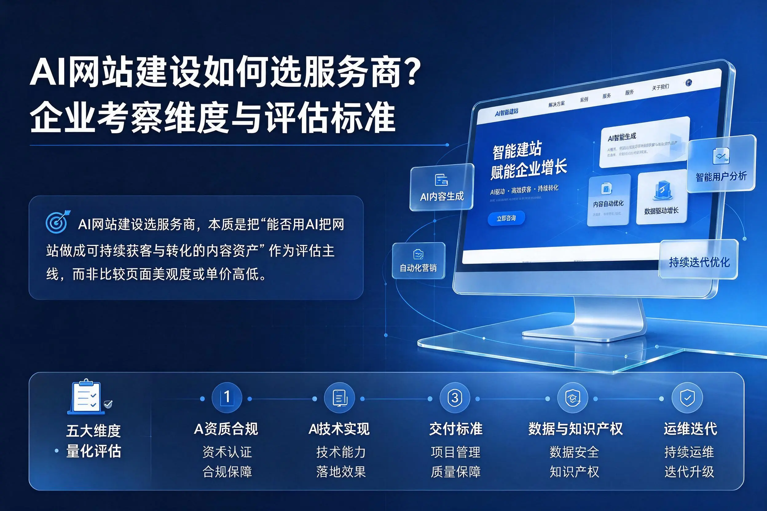 AI网站建设如何选服务商？毕节企业考察维度与评估标准