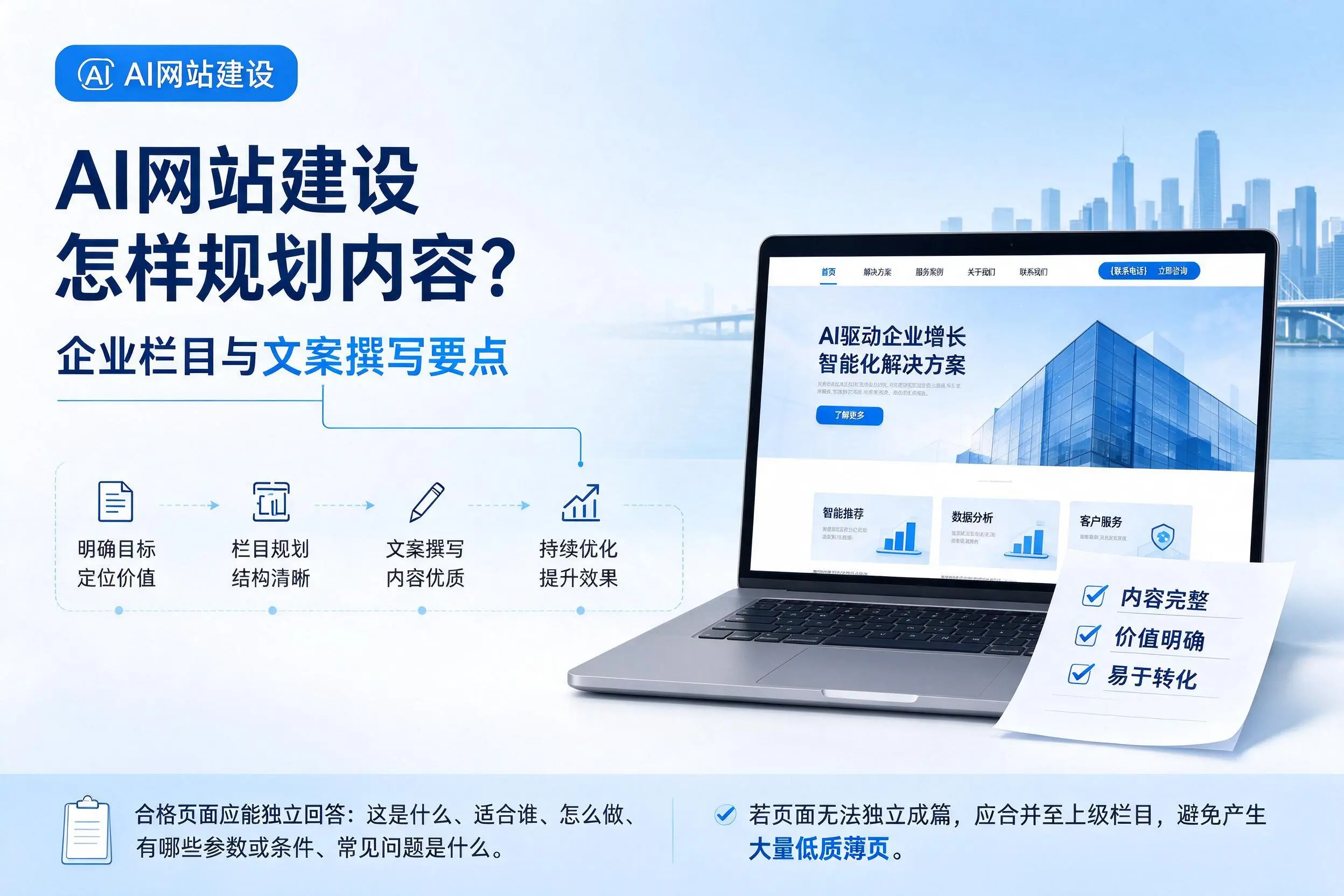 AI网站建设怎样规划内容?毕节企业栏目与文案撰写要点