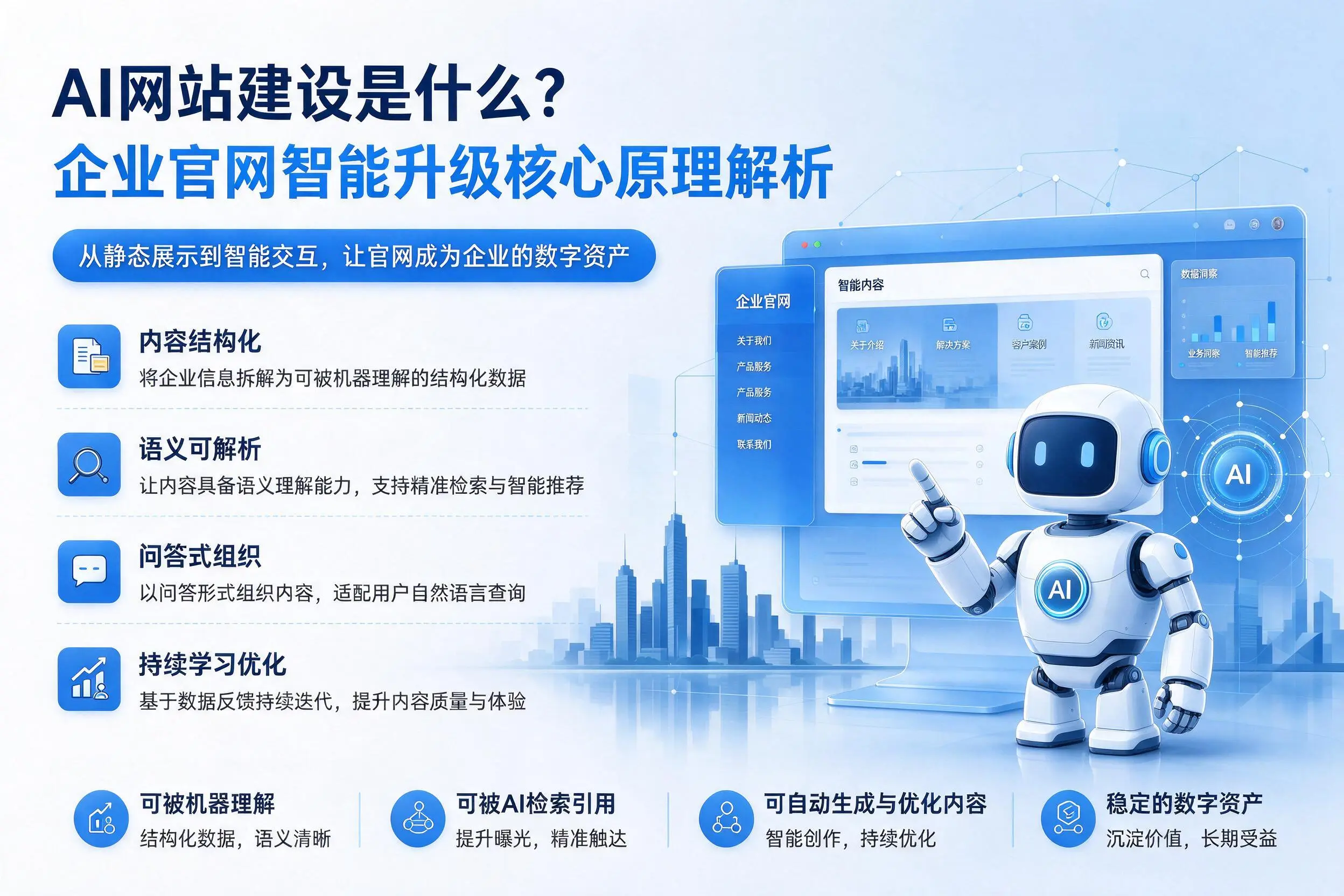 AI网站建设是什么？毕节企业官网智能升级核心原理解析