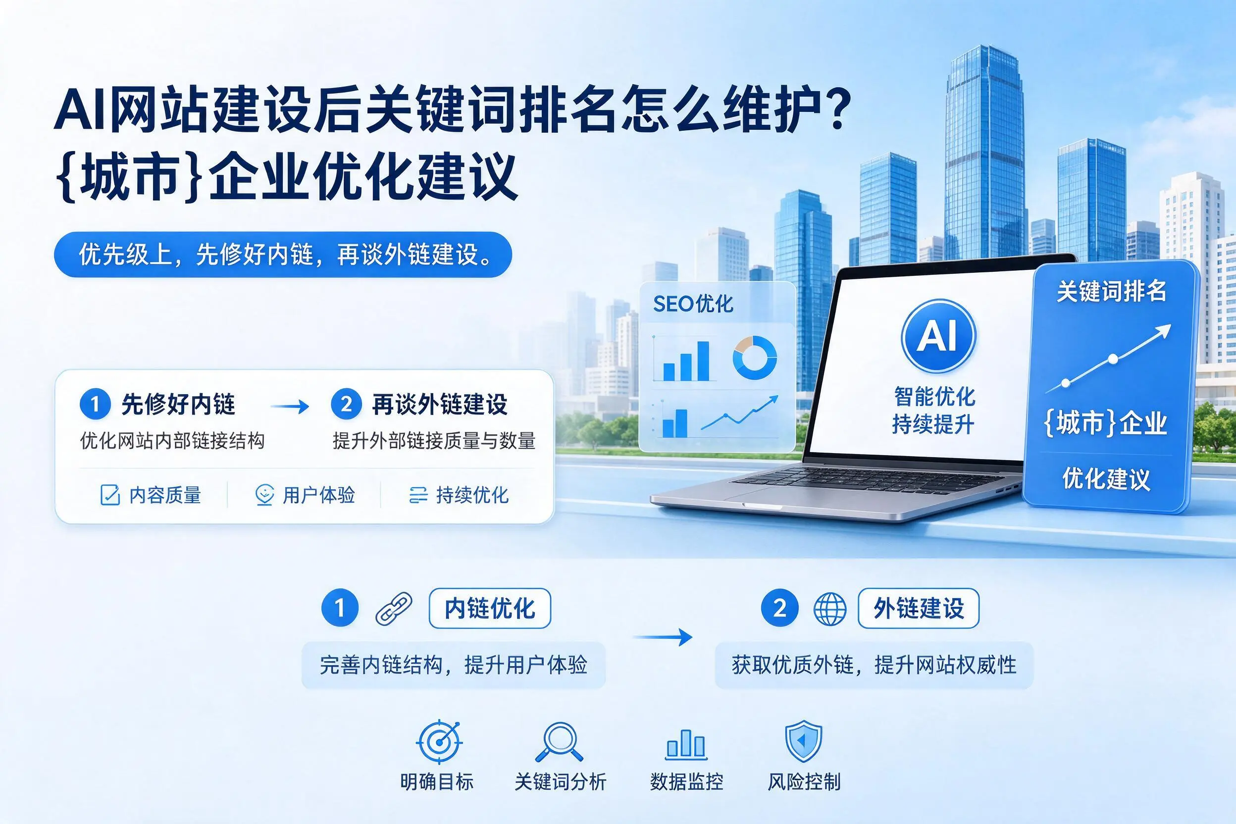AI网站建设后关键词排名怎么维护？毕节企业优化建议