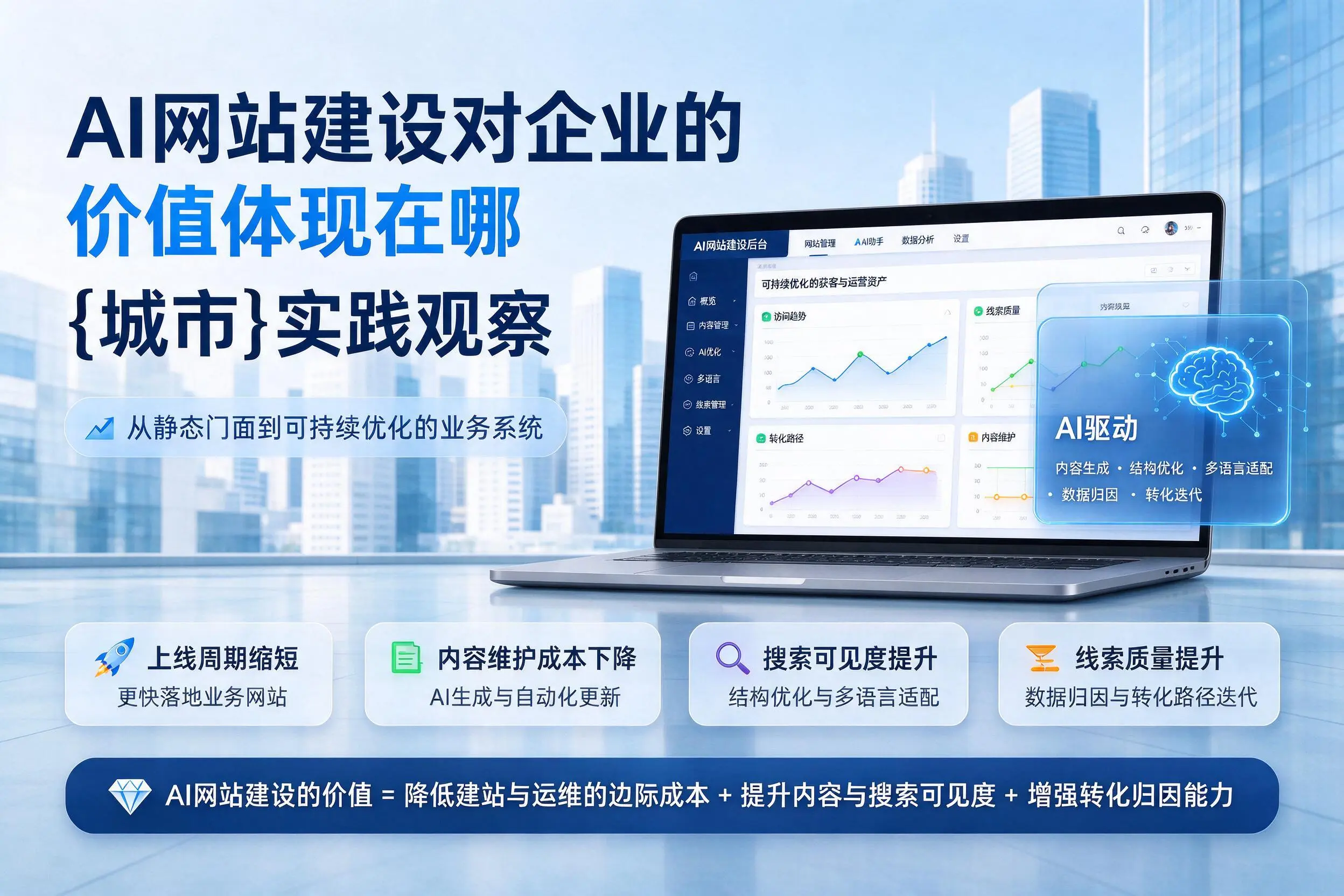 AI网站建设对企业的价值体现在哪，毕节实践观察