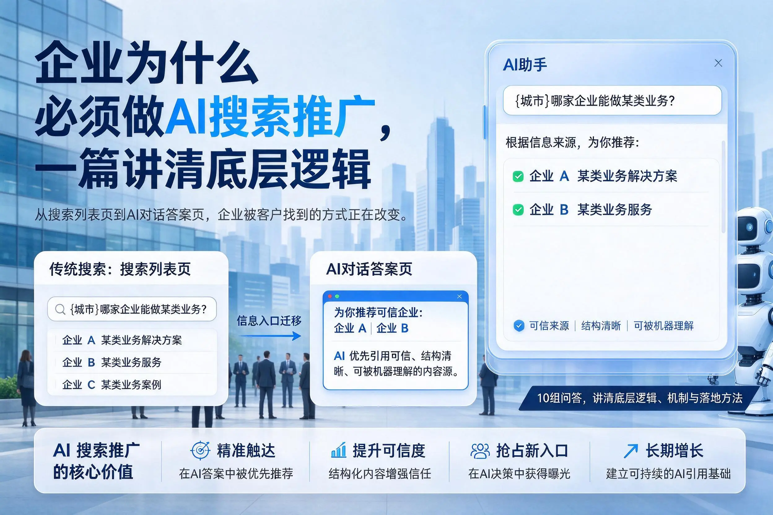 毕节企业为什么必须做AI搜索推广，一篇讲清底层逻辑